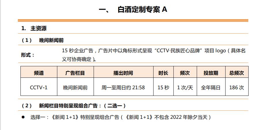 2022 年 CCTV·民族匠心品牌（白酒行业）央视广告高端定制方案(图1)